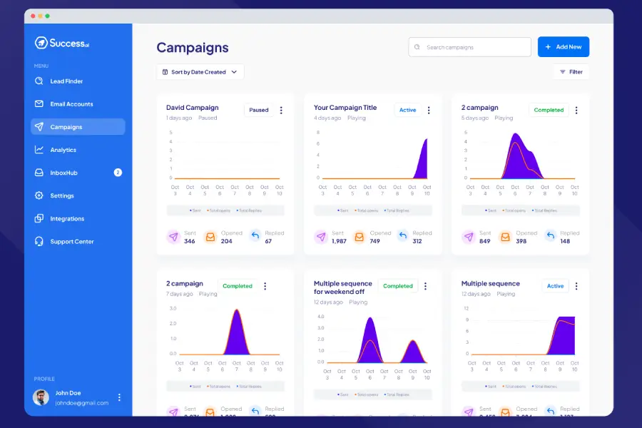 smart digital goods smart digital digital marketing 13 Smart Digital Goods smart digital goods smart digital digital marketing 13